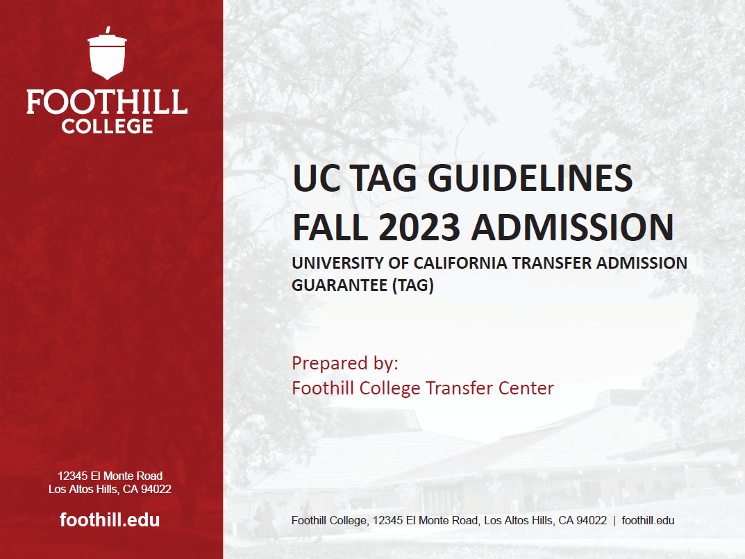 2023 Guideline PPT Cover